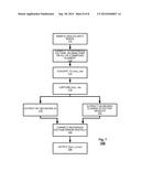 BACKGROUND CALIBRATION OF ADC REFERENCE VOLTAGE DUE TO INPUT SIGNAL     DEPENDENCY diagram and image