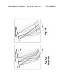 Method and System for Random Steerable Sar Using Compressive Sensing diagram and image