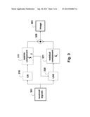 Method and System for Random Steerable Sar Using Compressive Sensing diagram and image