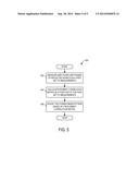 COMPENSATING FOR A NON-IDEAL SURFACE OF A REFLECTOR IN A SATELLITE     COMMUNICATION SYSTEM diagram and image