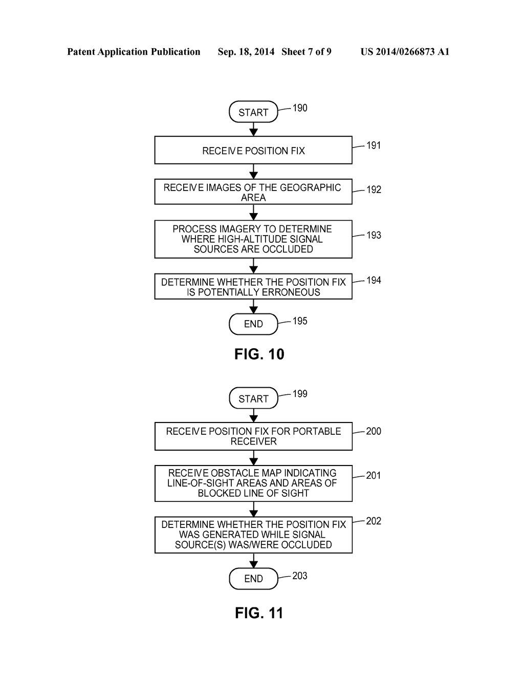 ACCOUNTING FOR ATMOSPHERIC AND TERRESTRIAL OBSTACLES IN GEOGRAPHIC     POSITIONING - diagram, schematic, and image 08