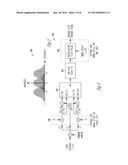 INDOOR POSITIONING WITH RADIO FREQUENCY CHIRP SIGNAL PROPAGATION DELAY     MEASUREMENT diagram and image