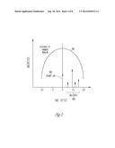 INDOOR POSITIONING WITH RADIO FREQUENCY CHIRP SIGNAL PROPAGATION DELAY     MEASUREMENT diagram and image