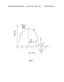 INDOOR POSITIONING WITH RADIO FREQUENCY CHIRP SIGNAL PROPAGATION DELAY     MEASUREMENT diagram and image