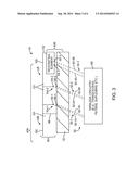 Antenna System Having Two Antennas and Three Ports diagram and image