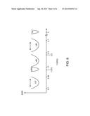 Antenna System Having Two Antennas and Three Ports diagram and image