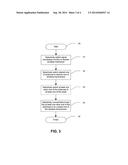 MOBILE WIRELESS COMMUNICATIONS DEVICE WITH SELECTIVE LOAD SWITCHING FOR     ANTENNAS AND RELATED METHODS diagram and image