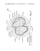 ENHANCED HIGH EFFICIENCY 3G/4G/LTE ANTENNAS, DEVICES AND ASSOCIATED     PROCESSES diagram and image