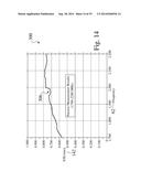 ENHANCED HIGH EFFICIENCY 3G/4G/LTE ANTENNAS, DEVICES AND ASSOCIATED     PROCESSES diagram and image