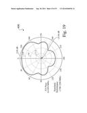 ENHANCED HIGH EFFICIENCY 3G/4G/LTE ANTENNAS, DEVICES AND ASSOCIATED     PROCESSES diagram and image