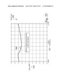 ENHANCED HIGH EFFICIENCY 3G/4G/LTE ANTENNAS, DEVICES AND ASSOCIATED     PROCESSES diagram and image