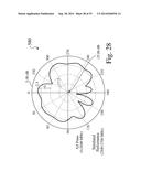 ENHANCED HIGH EFFICIENCY 3G/4G/LTE ANTENNAS, DEVICES AND ASSOCIATED     PROCESSES diagram and image