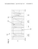 CLOSELY SPACED ANTENNAS ISOLATED THROUGH DIFFERENT MODES diagram and image