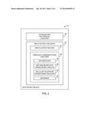 Electronic Device Having Multiport Antenna Structures With Resonating Slot diagram and image