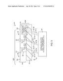 Electronic Device Having Multiport Antenna Structures With Resonating Slot diagram and image