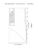 ANTENNA ARRANGEMENT diagram and image