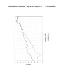 ANTENNA ARRANGEMENT diagram and image