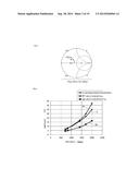 IMPEDANCE CONVERSION DEVICE, ANTENNA DEVICE AND COMMUNICATION TERMINAL     DEVICE diagram and image