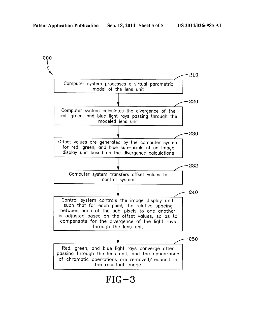 SYSTEM AND METHOD FOR CHROMATIC ABERRATION CORRECTION FOR AN IMAGE     PROJECTION SYSTEM - diagram, schematic, and image 06