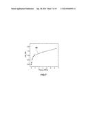 STABLE DRIVING SCHEME FOR ACTIVE MATRIX DISPLAYS diagram and image