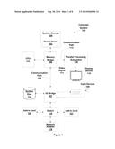 LOW MOTION BLUR LIQUID CRYSTAL DISPLAY diagram and image