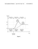 LOW MOTION BLUR LIQUID CRYSTAL DISPLAY diagram and image