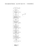 GESTURE-BASED LOAD CONTROL diagram and image