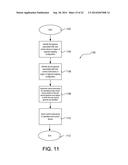 GESTURE-BASED LOAD CONTROL diagram and image