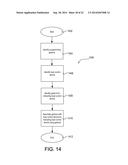 GESTURE-BASED LOAD CONTROL diagram and image