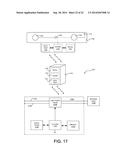 GESTURE-BASED LOAD CONTROL diagram and image