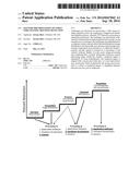 GESTURE PRE-PROCESSING OF VIDEO STREAM USING SKINTONE DETECTION diagram and image