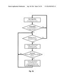 GESTURE PRE-PROCESSING OF VIDEO STREAM USING SKINTONE DETECTION diagram and image