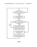 GESTURE PRE-PROCESSING OF VIDEO STREAM USING SKINTONE DETECTION diagram and image