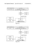 Palm Check of a Touchpad diagram and image