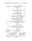 Palm Check of a Touchpad diagram and image