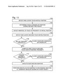 Geometric Shape Generation using Multi-Stage Gesture Recognition diagram and image