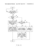 DISPLAY DEVICE AND METHOD FOR CONTROLLING DISPLAY DEVICE diagram and image