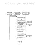 IMAGE DISPLAY DEVICE, IMAGE DISPLAY SYSTEM, AND METHOD OF CONTROLLING     IMAGE DISPLAY DEVICE diagram and image