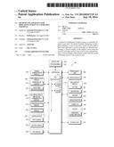 METHOD AND APPARATUS FOR DISPLAYING SCREEN IN A PORTABLE TERMINAL diagram and image