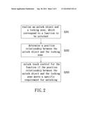 TOUCH CONTROL TERMINAL AND METHOD AND DEVICE FOR UNLOCKING TOUCH CONTROL diagram and image