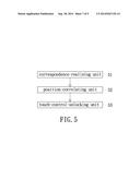 TOUCH CONTROL TERMINAL AND METHOD AND DEVICE FOR UNLOCKING TOUCH CONTROL diagram and image