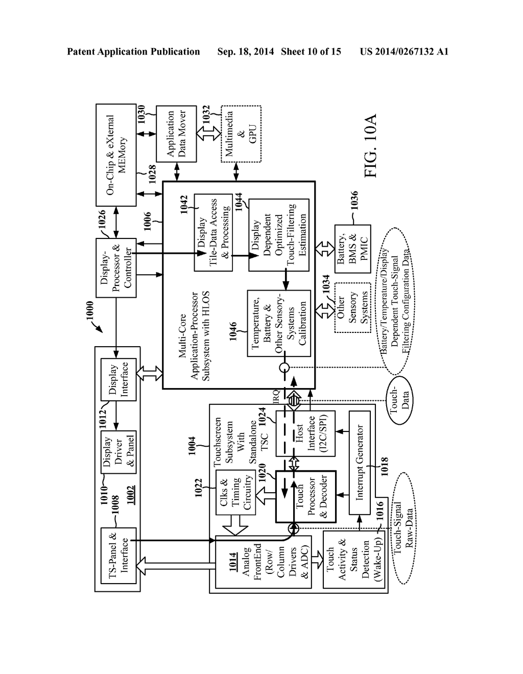 Comprehensive Framework for Adaptive Touch-Signal De-Noising/Filtering to     Optimize Touch Performance - diagram, schematic, and image 11