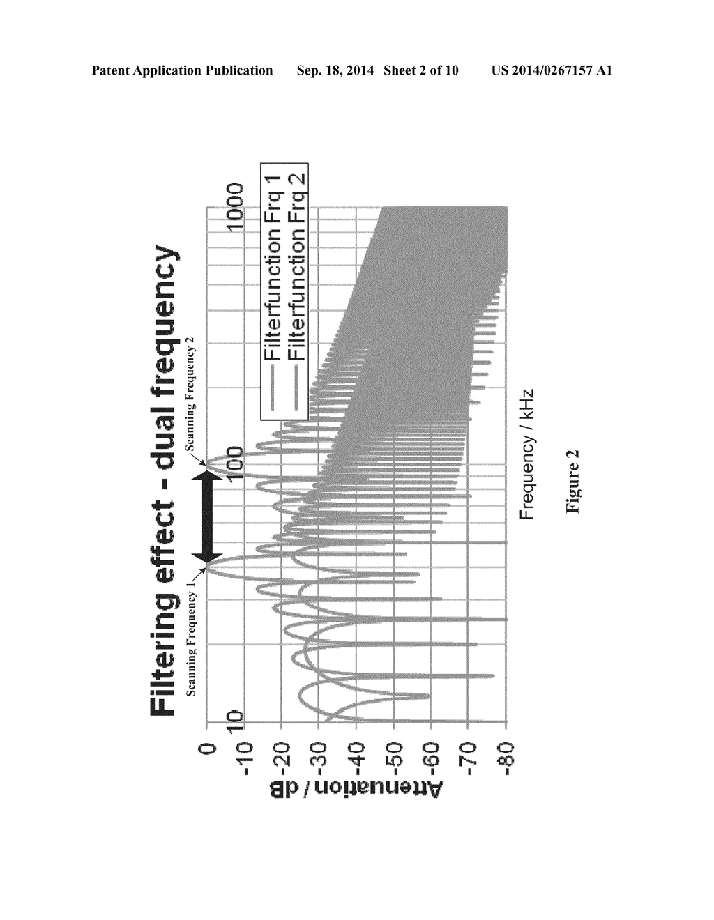 System and Method for Energy Efficient Measurement of Sensor Signal - diagram, schematic, and image 03