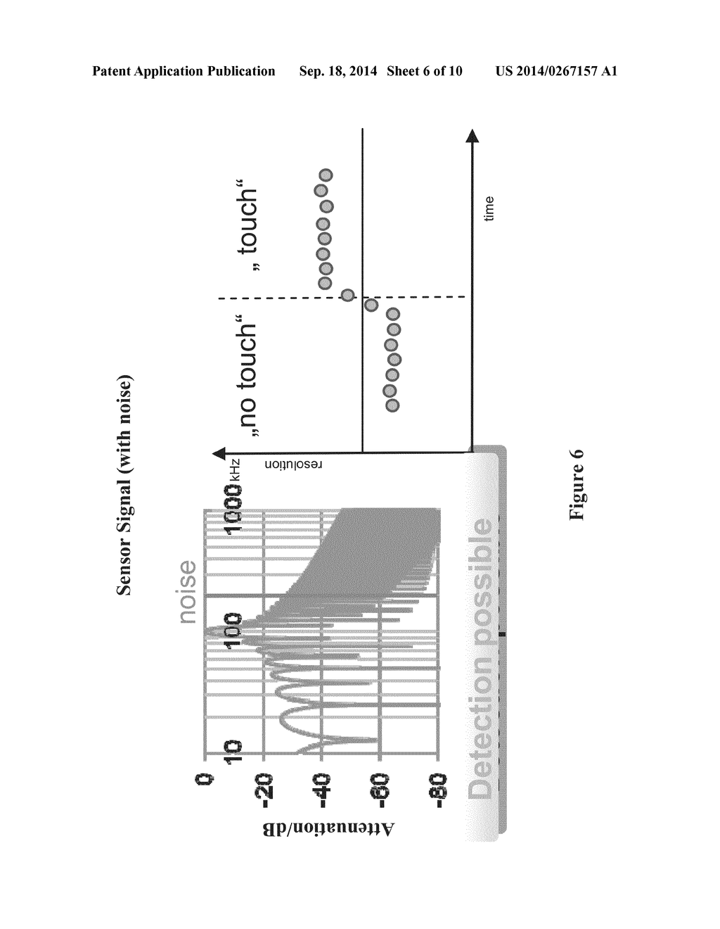 System and Method for Energy Efficient Measurement of Sensor Signal - diagram, schematic, and image 07