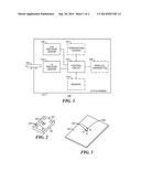 Apparatus To Sense Stylus Nib Pressures diagram and image