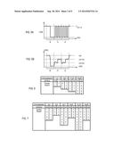 DIGITAL DRIVING CIRCUITS, METHODS AND SYSTEMS FOR LIQUID CRYSTAL DISPLAY     DEVICES diagram and image