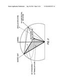 SYSTEMS AND METHODS FOR TEXTURE ANALYSIS OF A COATED SURFACE USING     MULTI-DIMENSIONAL GEOMETRIES diagram and image