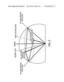 SYSTEMS AND METHODS FOR TEXTURE ANALYSIS OF A COATED SURFACE USING     MULTI-DIMENSIONAL GEOMETRIES diagram and image