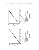 SYSTEMS AND METHODS FOR TEXTURE ANALYSIS OF A COATED SURFACE USING     MULTI-DIMENSIONAL GEOMETRIES diagram and image