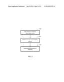 USING CURVES TO EMULATE SOFT BODY DEFORMATION diagram and image